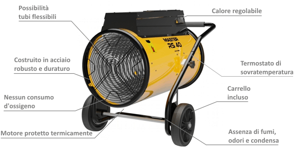 desc_mobile_electric_heaters_rs40.gif