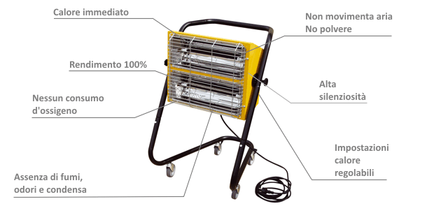 desc_mobile_electric_infrared_heaters_ha