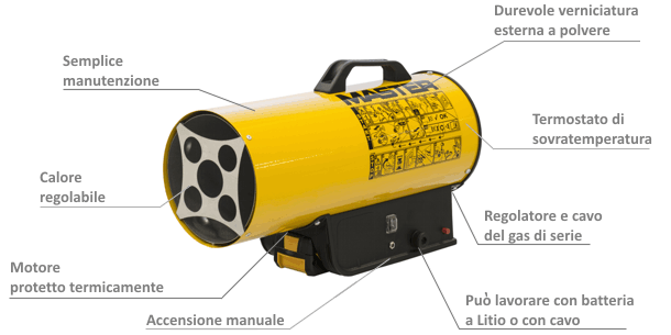 desc_mobile_gas_heaters_blp17m_dc.gif