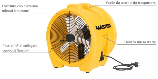 desc_ventilator_bl8800.gif